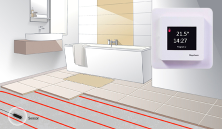 Ist die Verwendung einer elektrischen Fußbodenheizung im Badezimmer sicher?