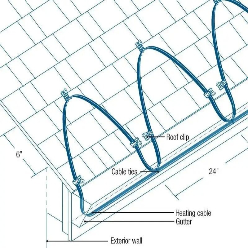 Electric tracing heating cable